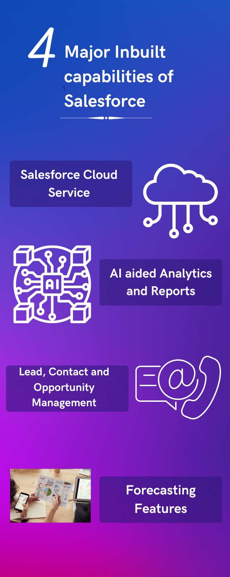 How To Combine 2 Reports In Salesforce